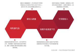 2019-2020中國食品消費趨勢及創新白皮書 酒類經營篇